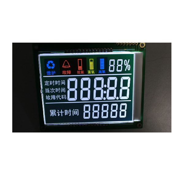 Negative segment code screen