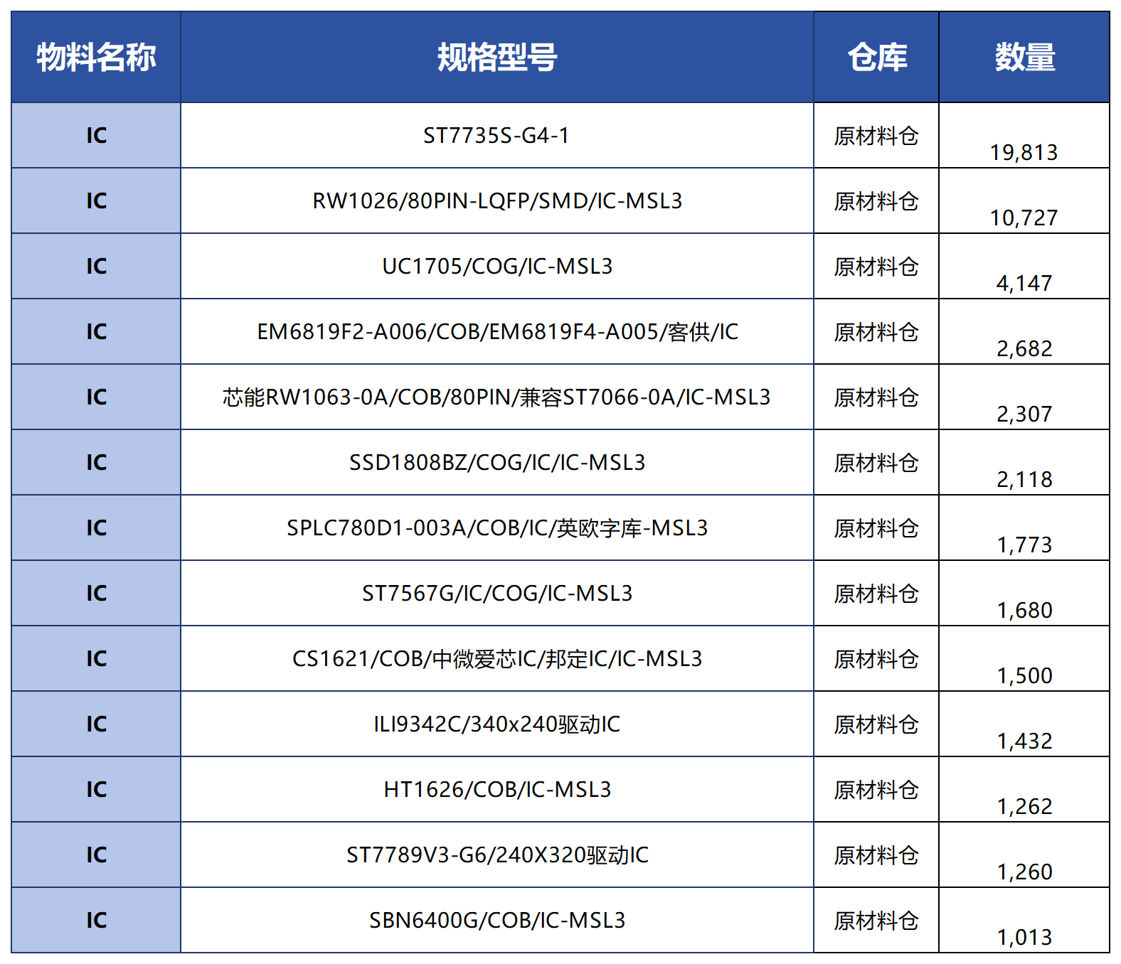 IC(2)_Sheet2.png