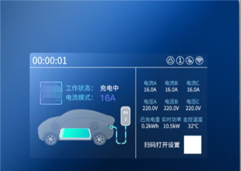 CNK  provides LCD screen solutions for electric vehicle charging stations
